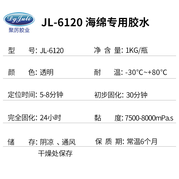 海綿粘布專用膠水