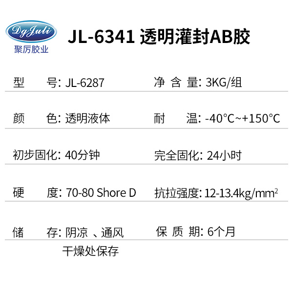 導熱管專用環氧灌封AB膠 電子元件專用透明密封電子灌封膠-聚力膠水